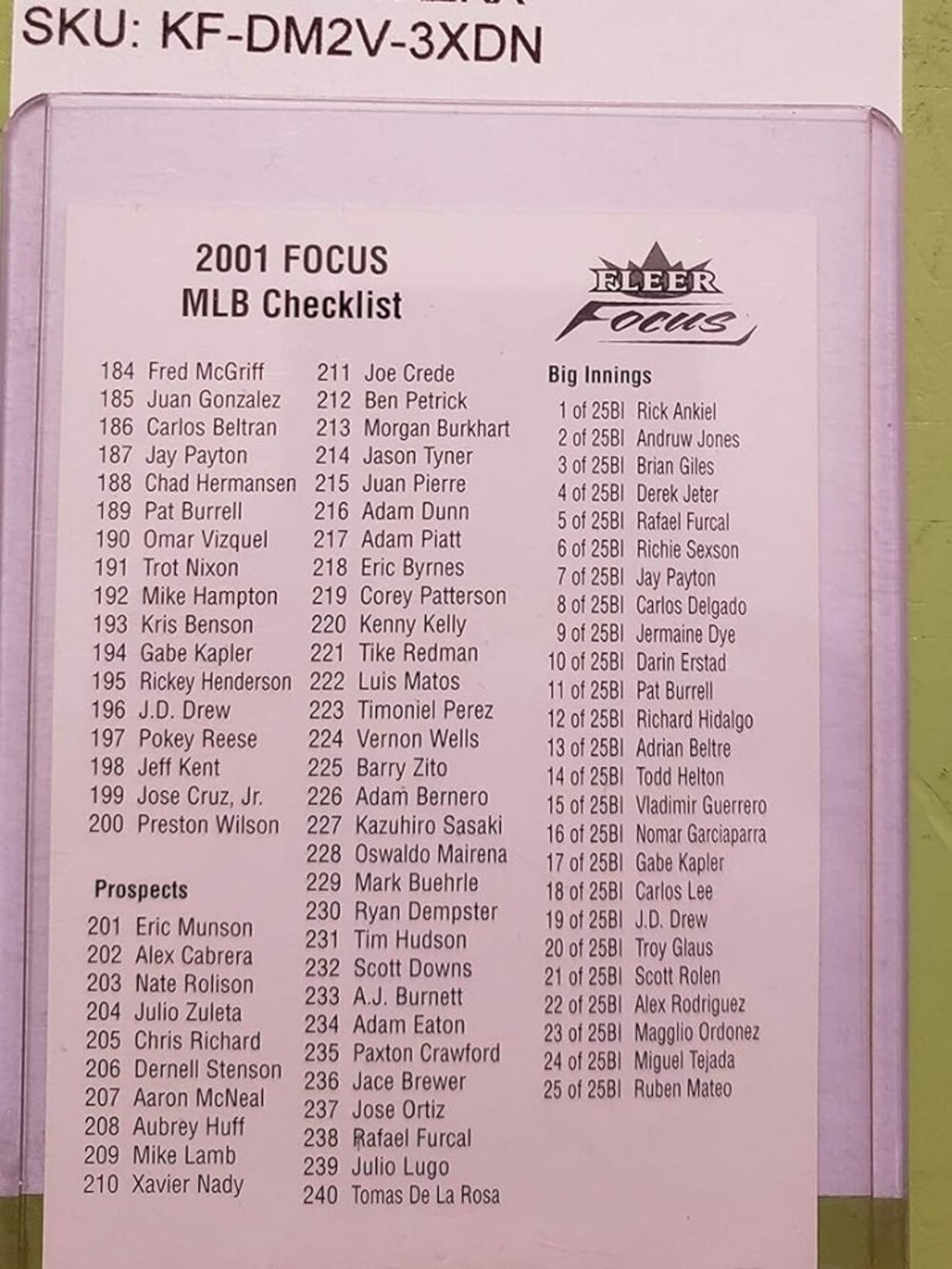 2001 Fleer Skybox International LP® Fleer Focus 2001 Collection™ Checklist